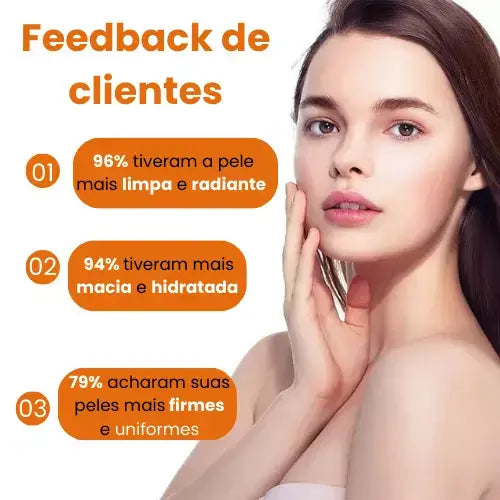 Creme Rejuvenescedor Facial Nano-Peptídeo ZoSkin™ - O Segredo da Juventude