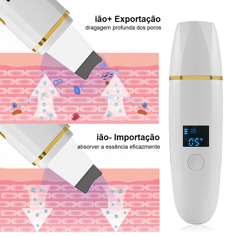 Purificador de Pele Ultrassônico ZoSkin™ + Kit Grátis